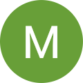 Mankit Chow