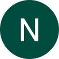 Nordiana a